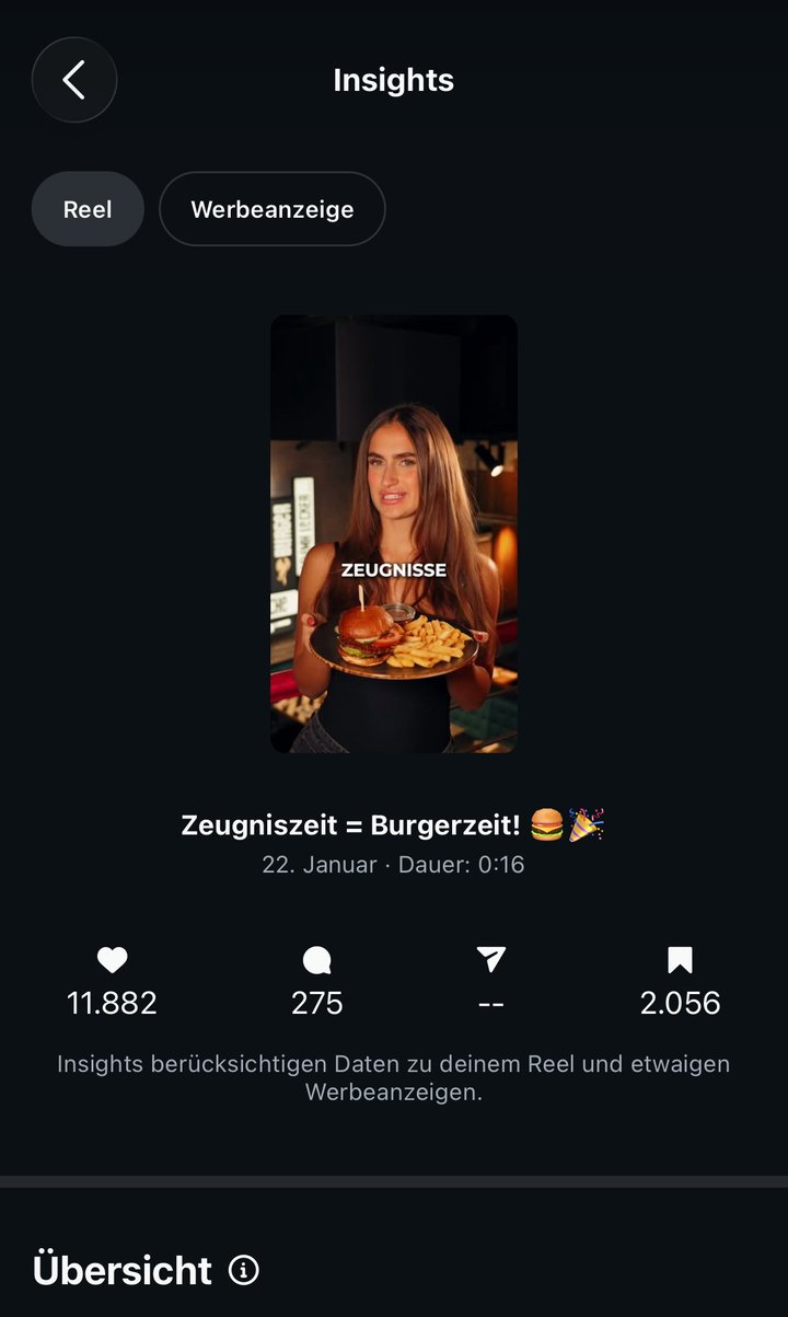 Instagram-Insights des Zeugniszeit-Reels: 926.654 Aufrufe, 11.882 Likes